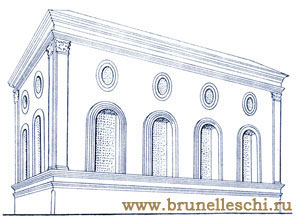     / www.brunelleschi.ru