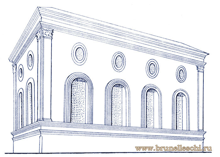     / www.brunelleschi.ru