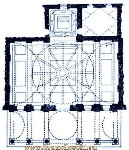    / www.brunelleschi.ru