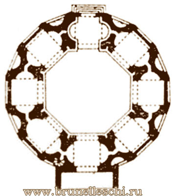      ,  / www.brunelleschi.ru